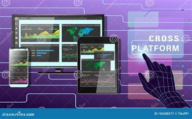 手游渠道 探索游戲消費升級的商機與企業(yè)網(wǎng)頁設計開發(fā)